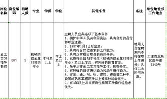 河北名企聚才，助力夢想啟航 優質崗位與金融支持并行